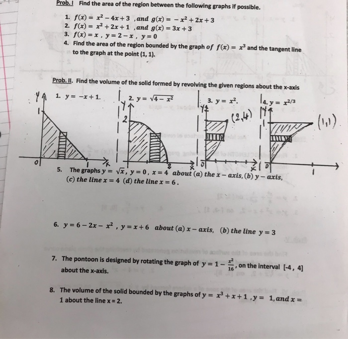 Solved Prob Find The Area Of The Region Between The Fol Chegg Com