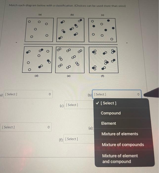 Solved Match each diagram below with a classification. | Chegg.com