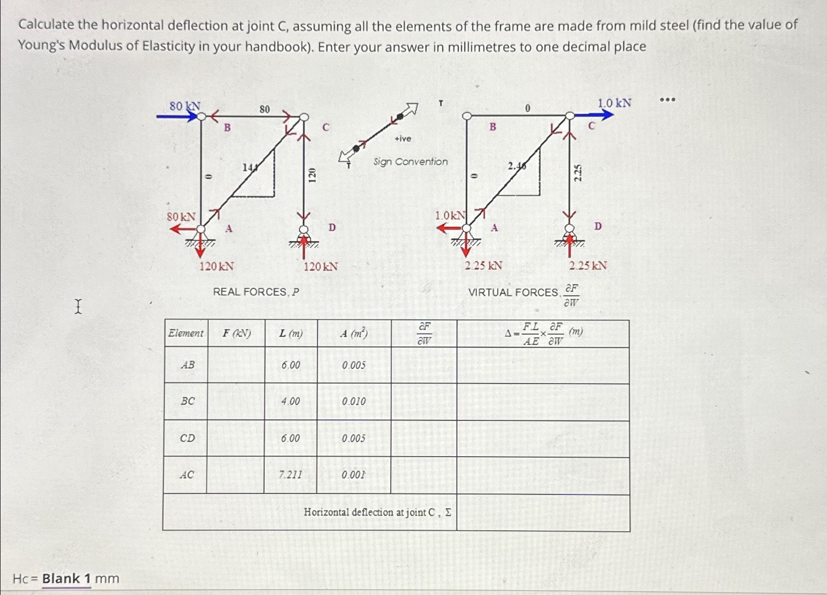 Solved Calculate the horizontal deflection at joint C, | Chegg.com