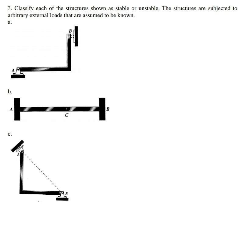 Solved 3. Classify Each Of The Structures Shown As Stable Or | Chegg.com