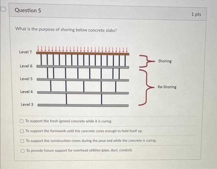 Solved Steel reinforcement (rebar) is placed in locations