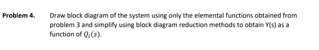 Solved Draw block diagram of the system using only the | Chegg.com