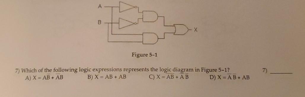 Solved A B X Figure 5-1 7) 7) Which of the following logic | Chegg.com