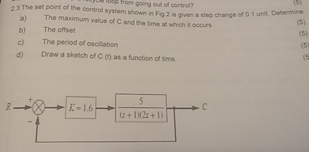 Solved 2.3 The set point of the control system shown in Fig | Chegg.com