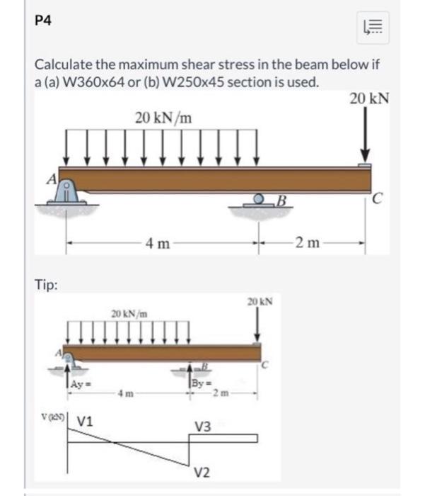 Solved Calculate the maximum shear stress in the beam below | Chegg.com