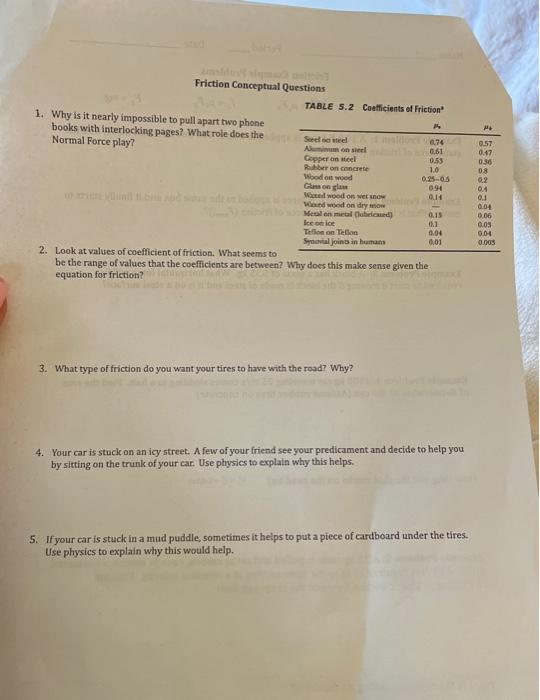 Solved Friction Conceptual Questions TABLE 5.2 Coafficients | Chegg.com