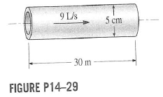 Solved Water At 15 C R 999 1 Kg M3 And µ 1 138 X 10 3 Kg M S Chegg Com