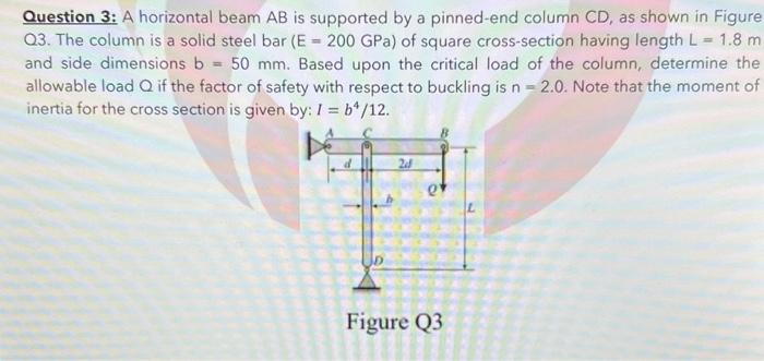 Solved Question 3: A Horizontal Beam AB Is Supported By A | Chegg.com