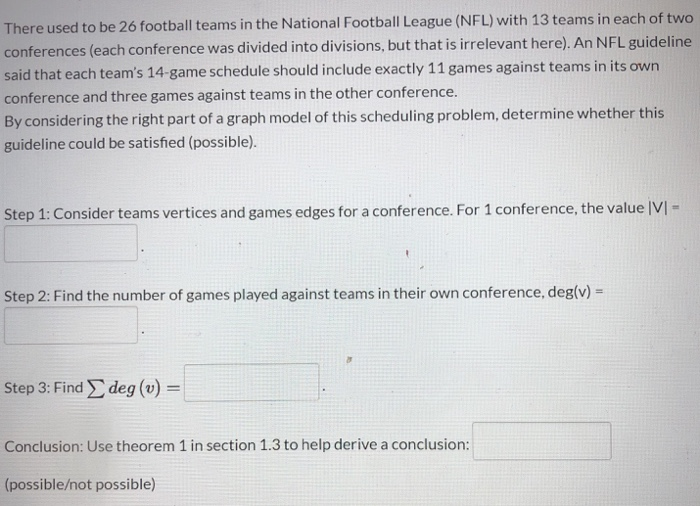 Why are there divisions and conferences in the NFL? How do they