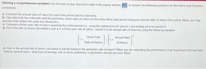 Solved (Solving A Comprehensive Problem) Use The End-of-year | Chegg.com