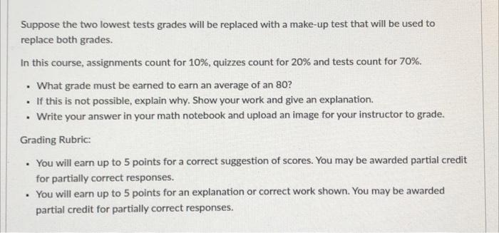 Solved Assignments 80 92 88 90 100 86 92 Quizzes 70 7379|76 | Chegg.com
