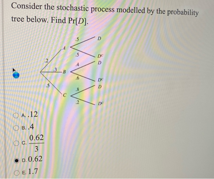 Solved Consider The Stochastic Process Modelled By The | Chegg.com