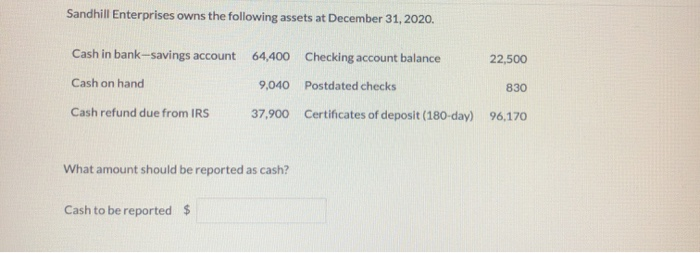 Solved Sandhill Enterprises owns the following assets at | Chegg.com