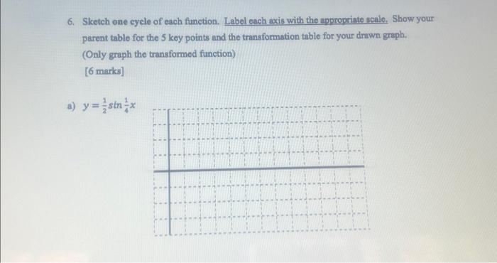 Solved can u make me a parent table for the five key points | Chegg.com