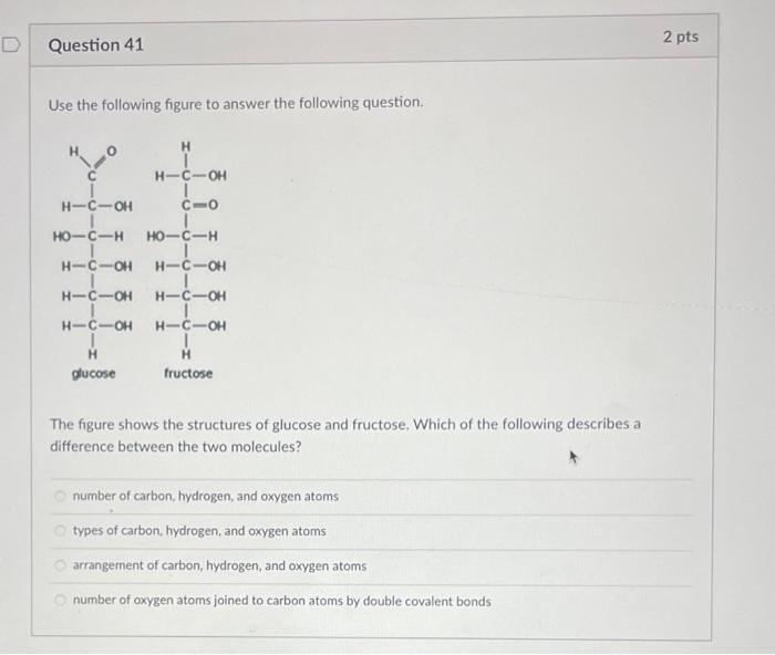 Use the following figure to answer the following question.
The figure shows the structures of glucose and fructose. Which of