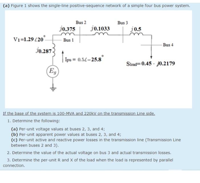 Solved (a) Figure 1 shows the single-line positive-sequence | Chegg.com