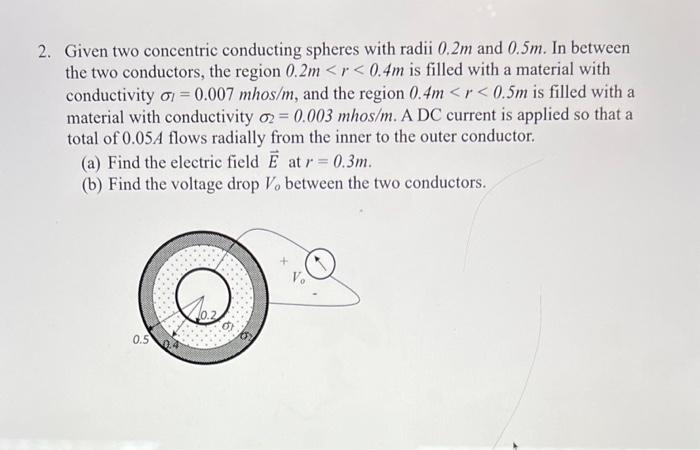 Solved Given Two Concentric Conducting Spheres With Radii | Chegg.com