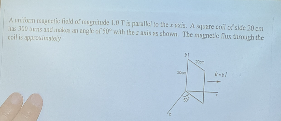 Solved A uniform magnetic field of magnitude 1.0 ﻿T is | Chegg.com