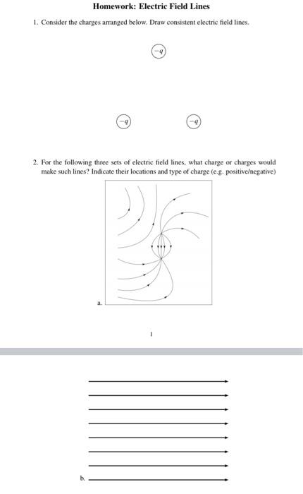 Solved Homework: Electric Field Lines 1. Consider the | Chegg.com