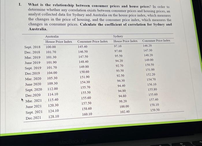 Solved I. What Is The Relationship Between Consumer Prices | Chegg.com