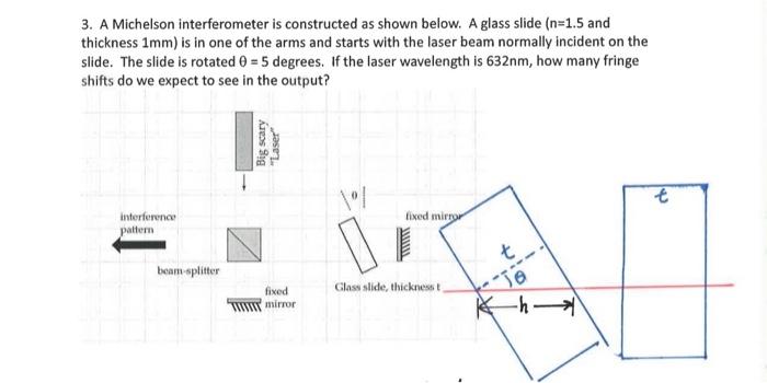 Solved 3. A Michelson interferometer is constructed as shown | Chegg.com