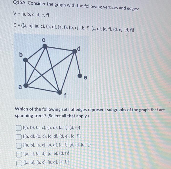 Solved Q15A. Consider the graph with the following vertices | Chegg.com