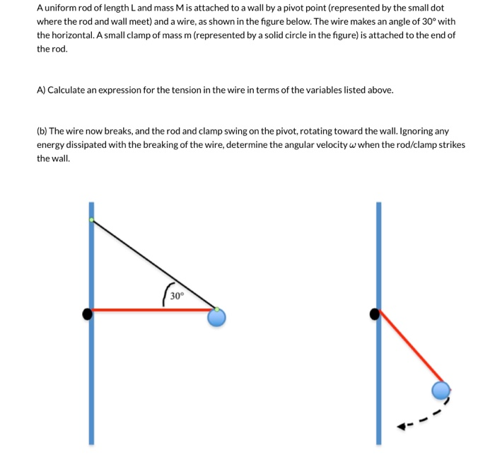 Solved A Uniform Rod Of Length L And Mass M Is Attached To A | Chegg.com