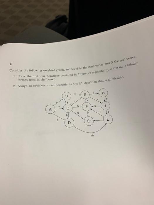 Solved 5 Consider the following weighted graph, and let A be | Chegg.com