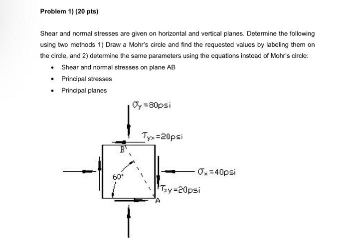 Solved Shear and normal stresses are given on horizontal and | Chegg.com