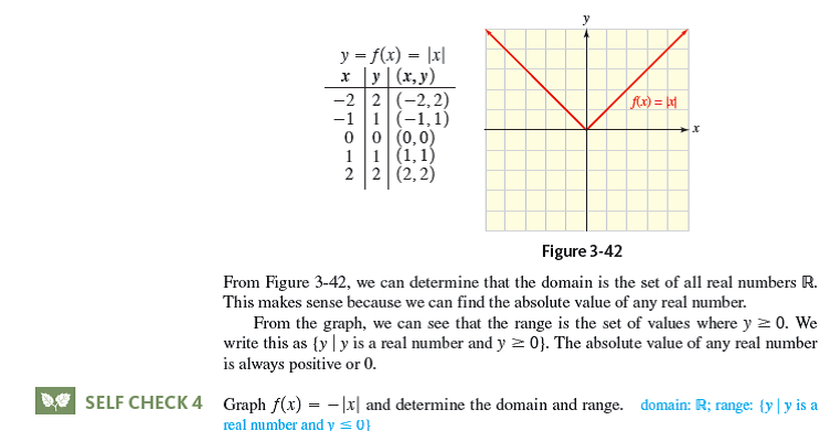 determine-whether-each-relationship-is-a-function-state-the-domain-and