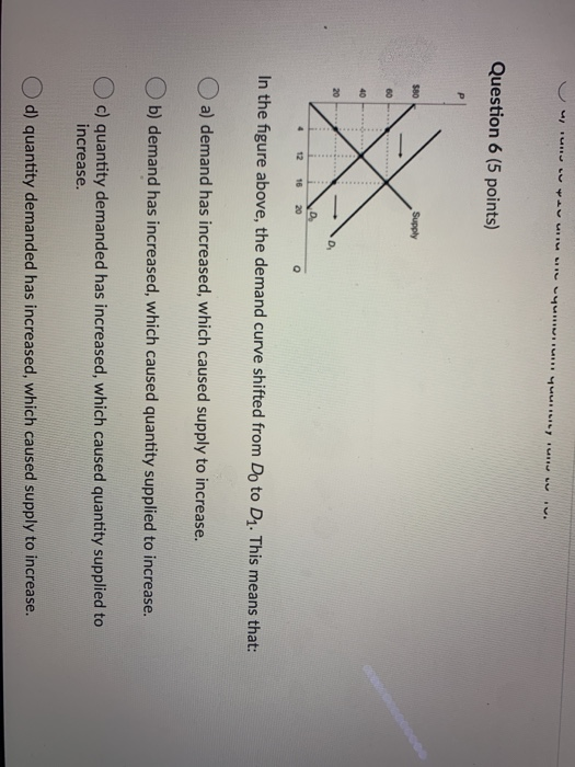 Solved Question 5 (5 points) Refer to the figure above. | Chegg.com