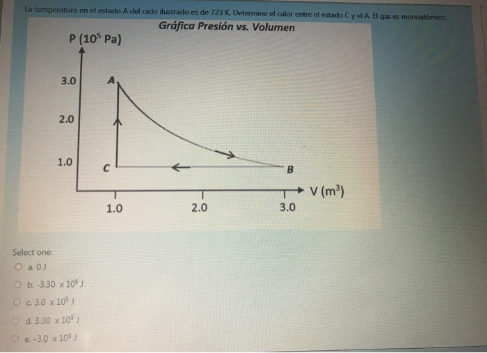 solved-the-temperature-in-state-a-of-the-illustrated-cycle-chegg