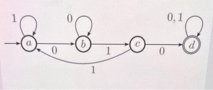 Solved Find the regular expression for the following | Chegg.com