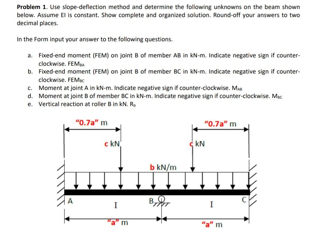 Solved Problem 1. Use slope-deflection method and determine | Chegg.com