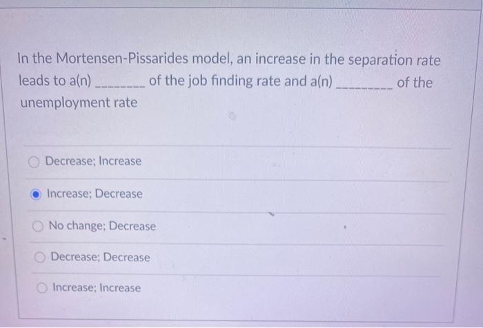 Solved In the Mortensen-Pissarides model of unemployment, | Chegg.com