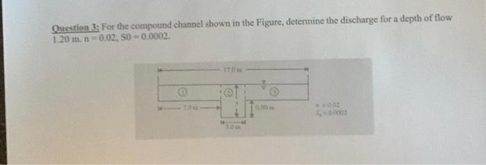 Solved Question 3: For the compound channel shown in the | Chegg.com