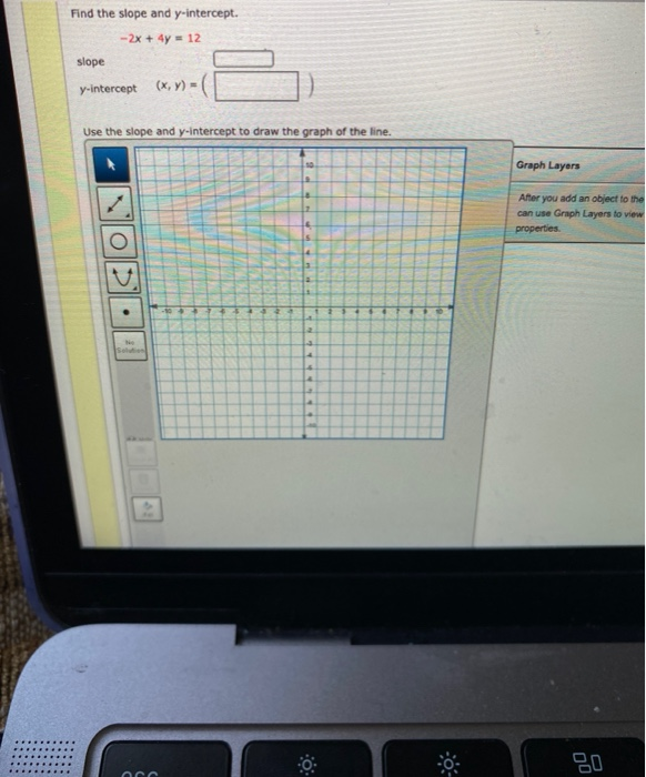 y 2x 4 find slope and y intercept