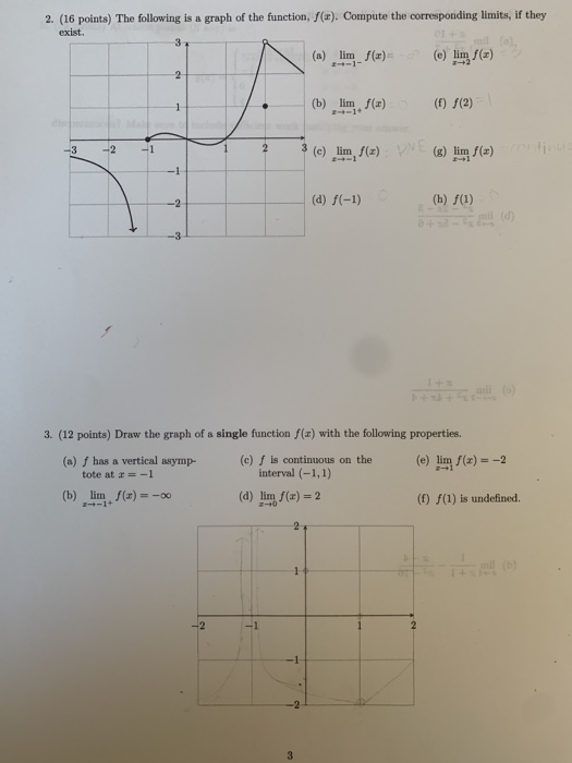 Solved 2. (16 points) The following is a graph of the | Chegg.com