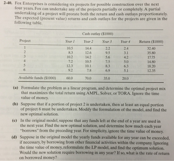 SOLVED 40 FOX ENTERPRISES IS CONSIDERING SIX PROJECTS FOR visual data 3