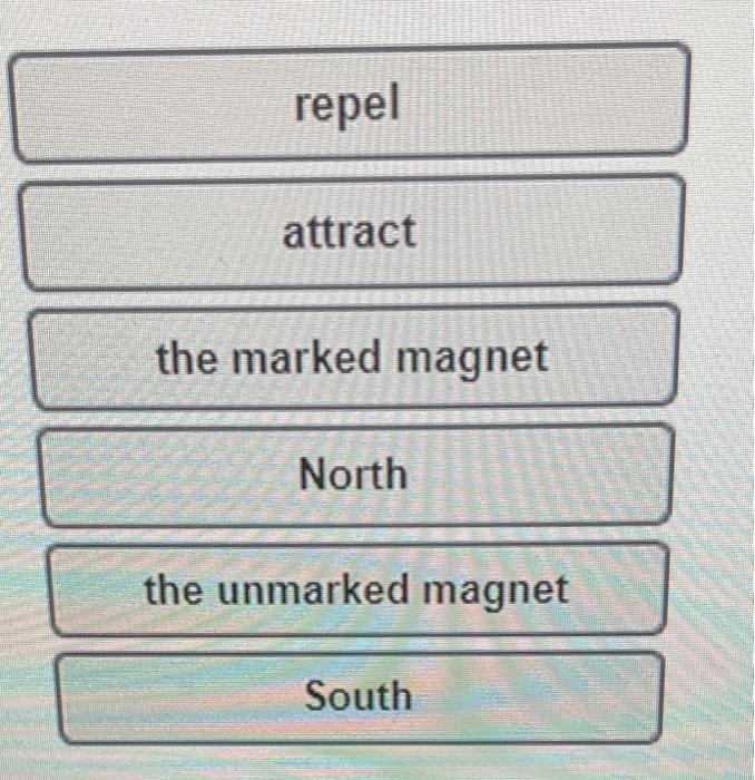 Solved repel attract the marked North the unmarked