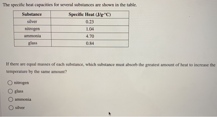 solved-the-specific-heat-capacities-for-several-substances-chegg