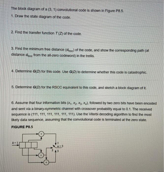 The block diagram of a (3, 1) convolutional code is | Chegg.com