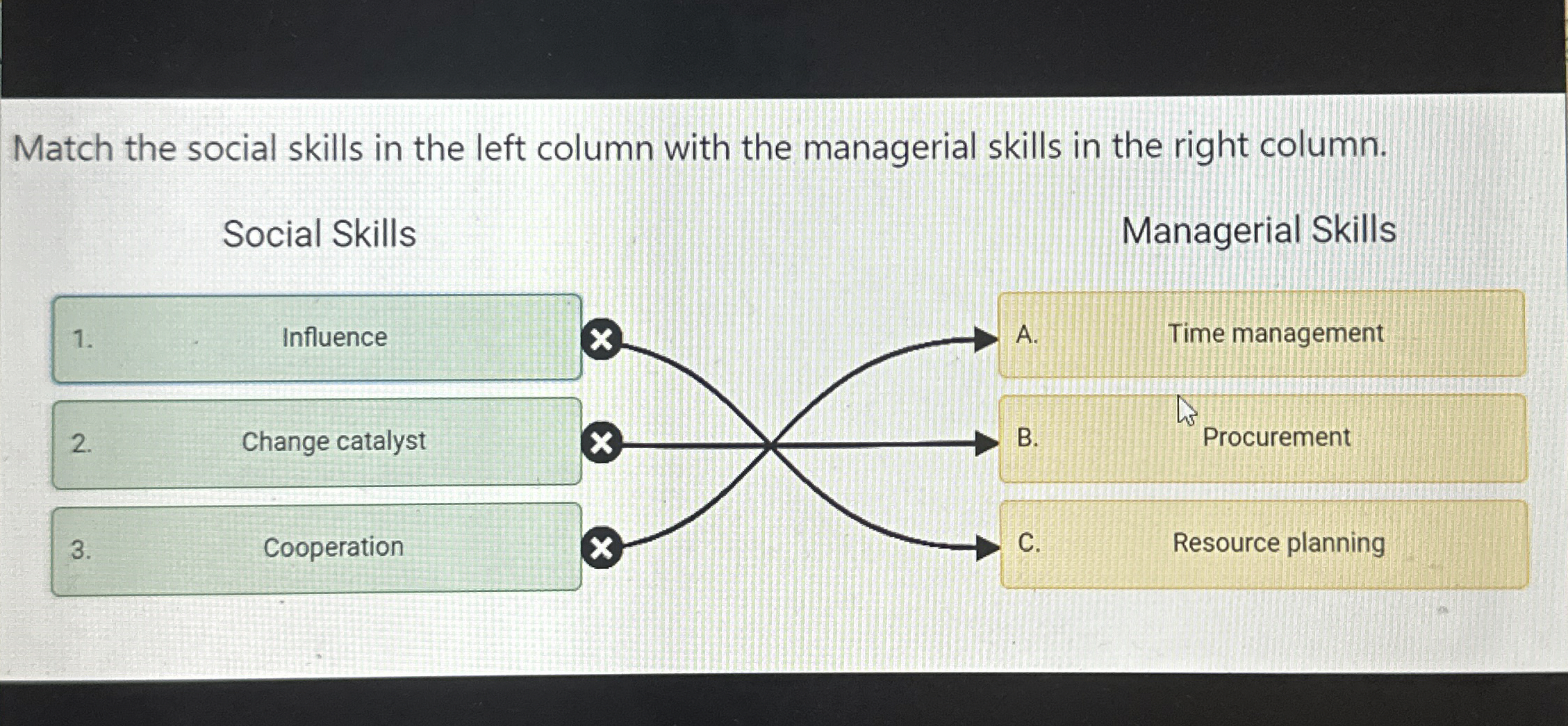 Solved Match the social skills in the left column with the | Chegg.com