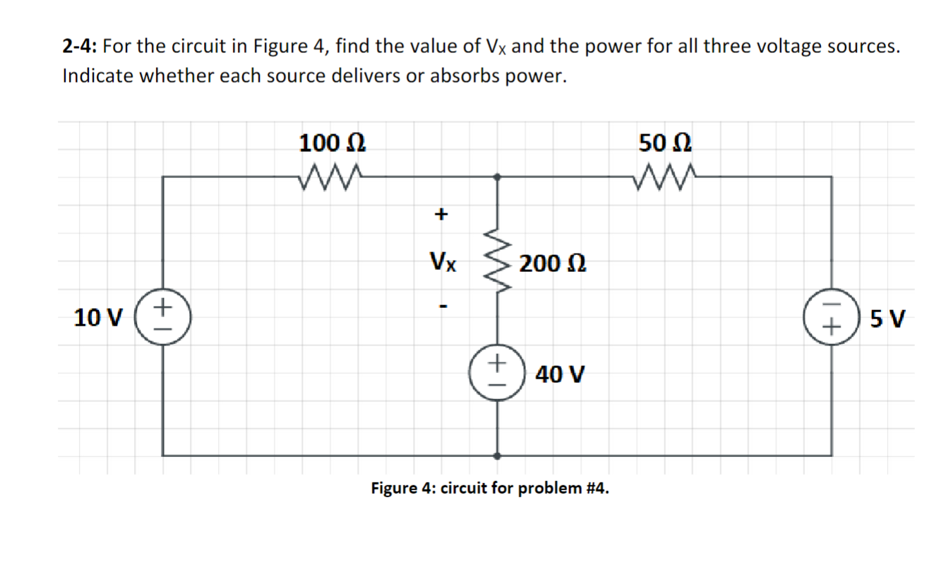 Solved 2-4: For the circuit in Figure 4, ﻿find the value of | Chegg.com