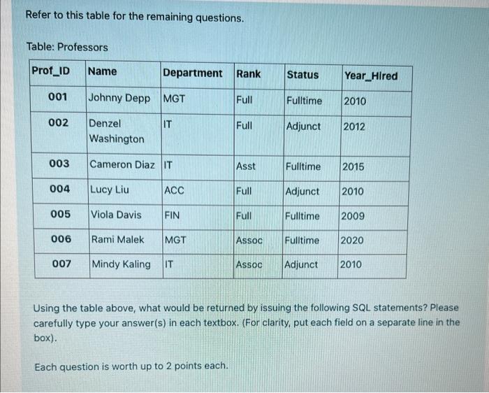Solved Refer to this table for the remaining questions. | Chegg.com