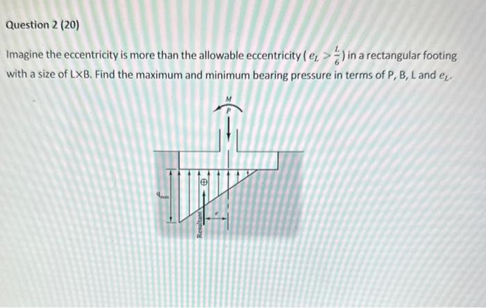 Imagine the eccentricity is more than the allowable eccentricity \( \left(e_{L}>\frac{L}{6}\right) \) in a rectangular footin