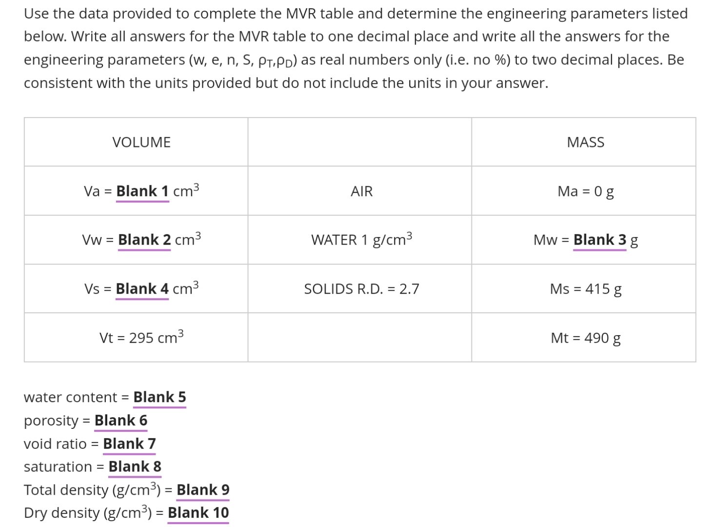 Solved Use the data provided to complete the MVR table and | Chegg.com