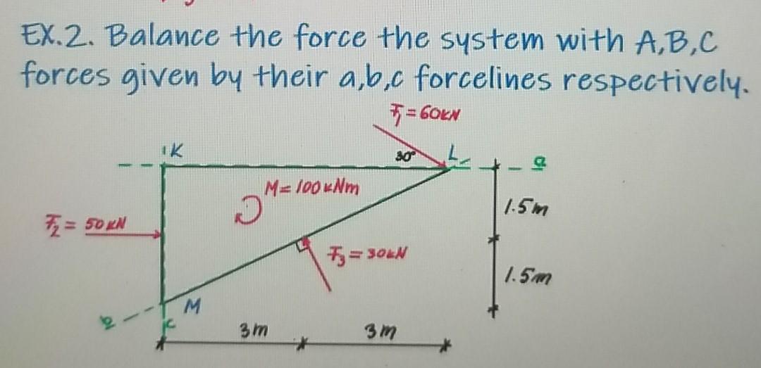 Solved EX.2. Balance The Force The System With A,B,C Forces | Chegg.com