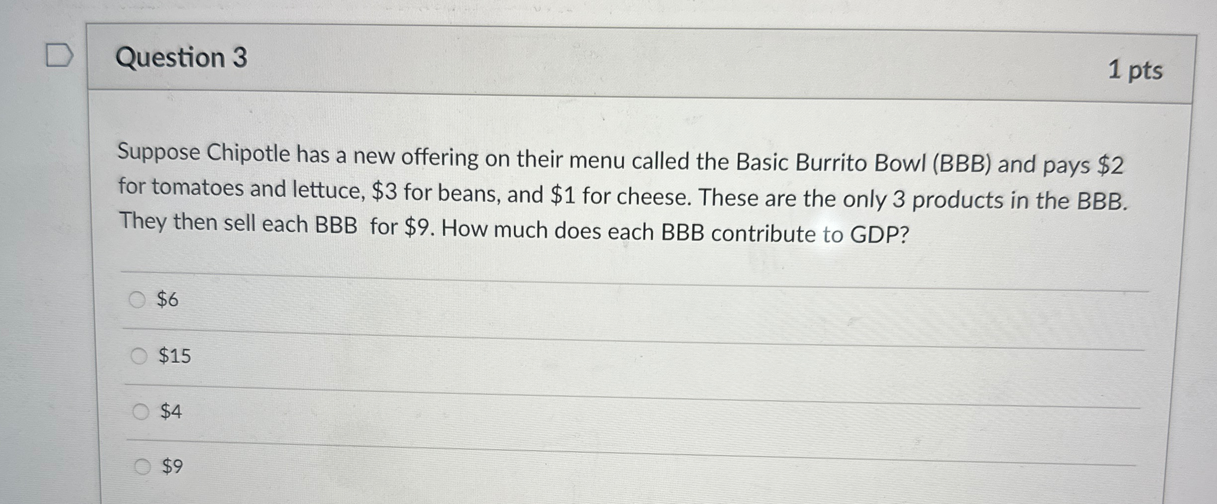 Solved Question 31 ﻿ptsSuppose Chipotle has a new offering | Chegg.com