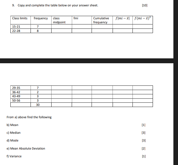Solved 9. Copy and complete the table below on your answer | Chegg.com